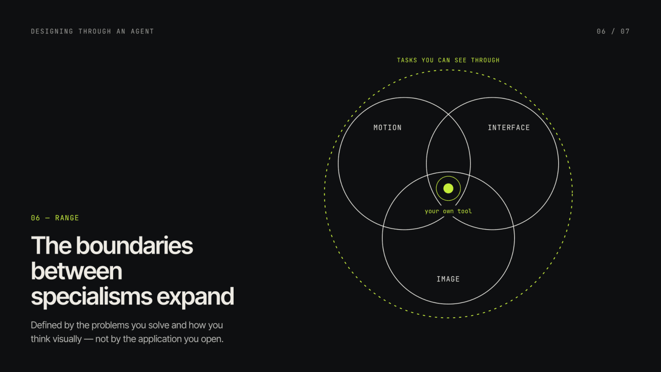 The Boundaries Between Specialisms Expand