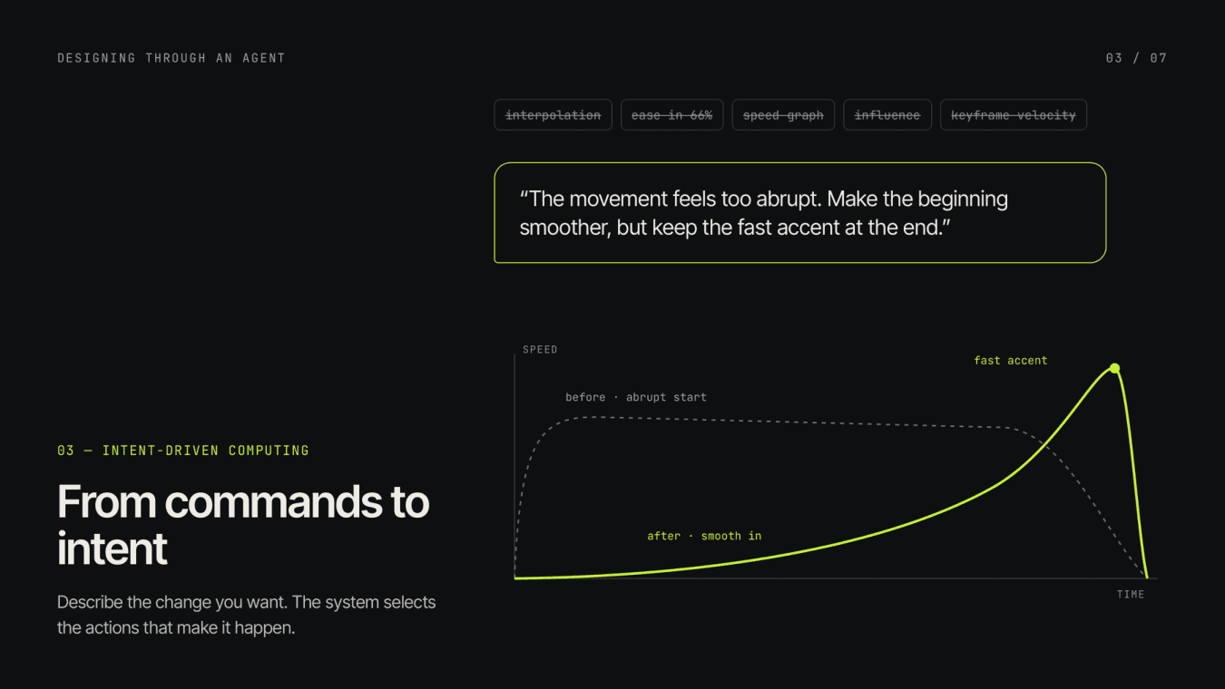 From Commands to Intent