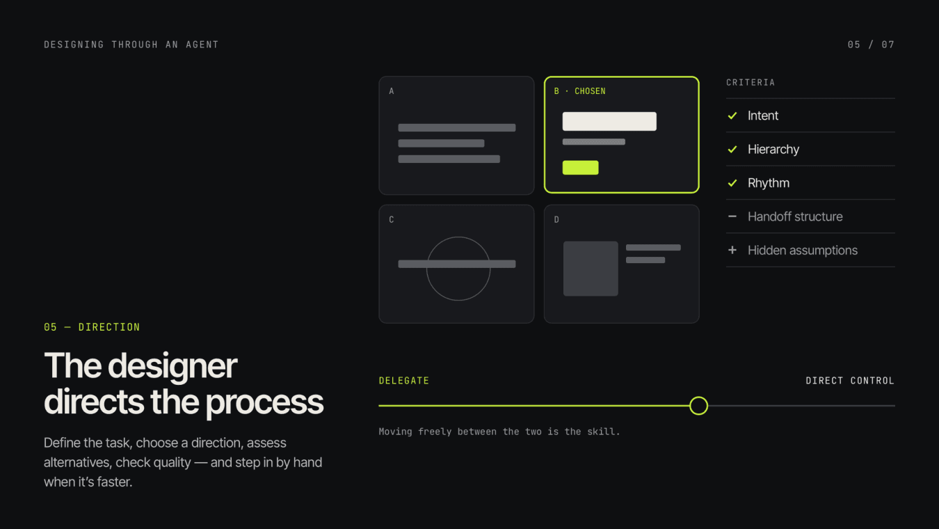 The Designer Directs the Process