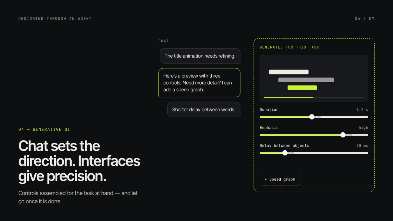 Chat as the Starting Point, Interfaces for the Task